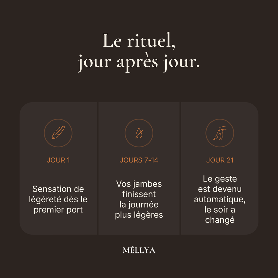 Legging Méllya